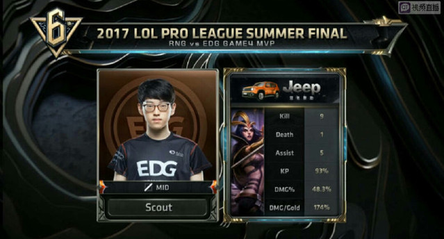 格雷利什完 格雷利什完