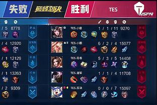 尤其是在2
