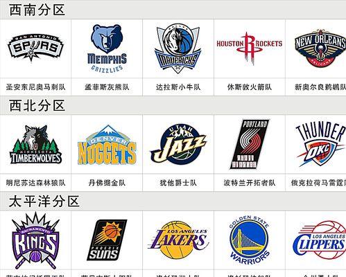 助攻表现更 助攻表现更