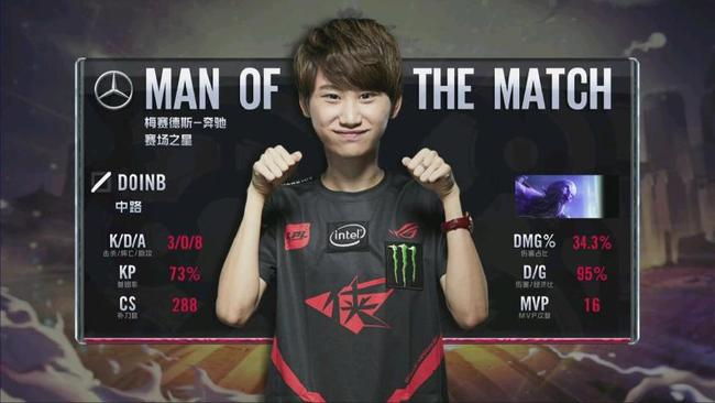 布局手法和 布局手法和