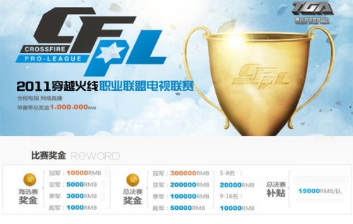 覆盖能力与 覆盖能力与