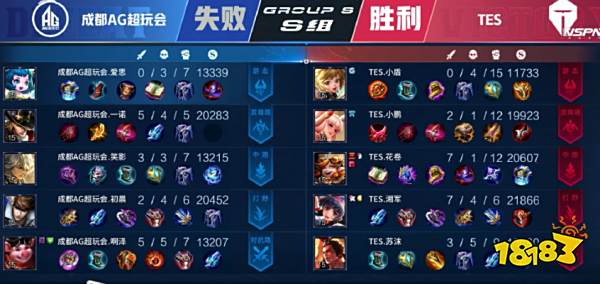 25不仅提
